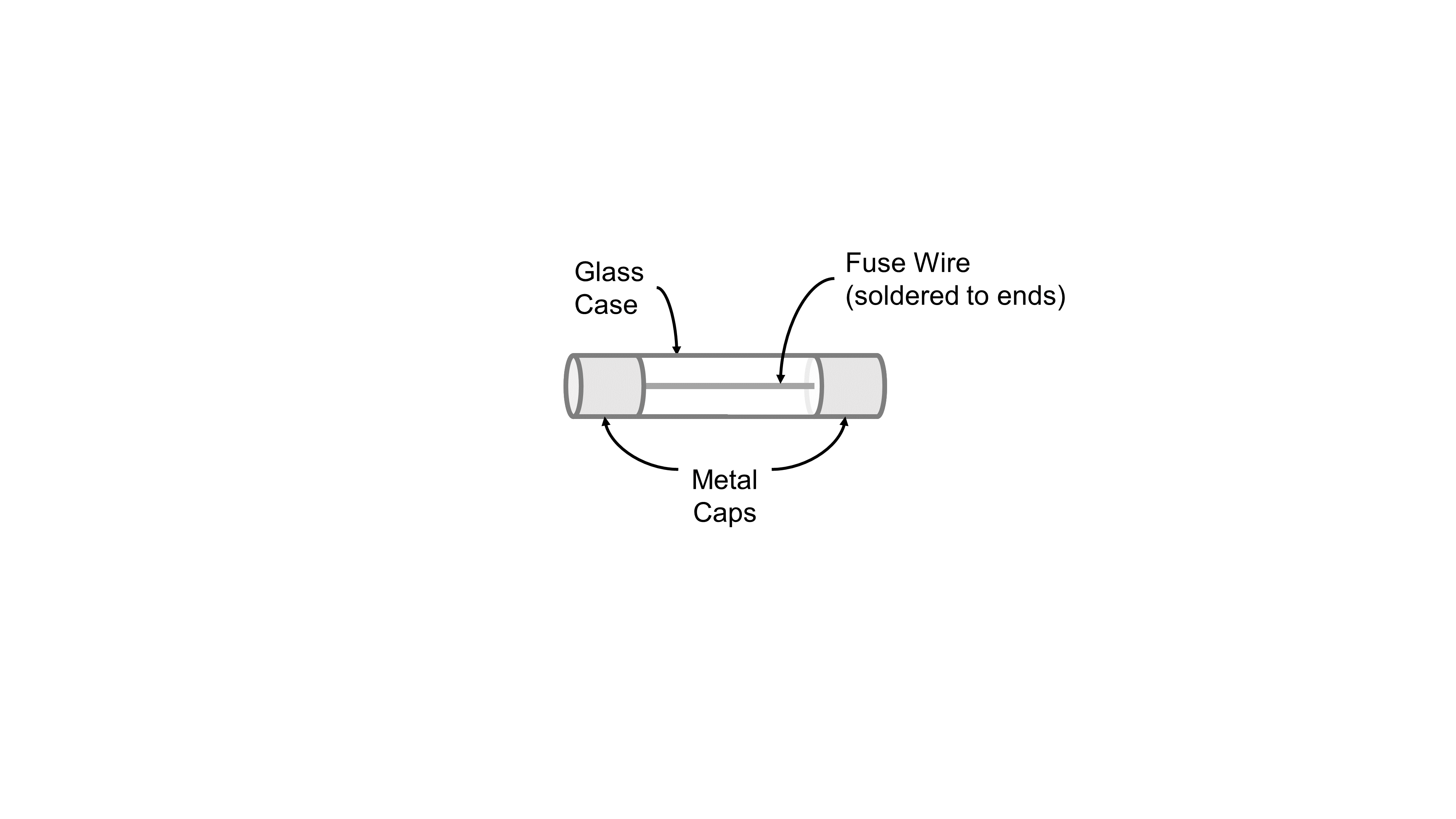 Energy 101 Solar PV University of Maryland Extension